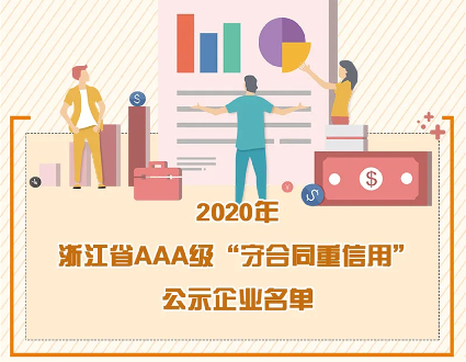 威星智能獲2020年浙江省AAA級“守合同重信用”企業(yè)稱號